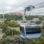 Smart City and POMA
