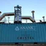 Ananké industrial heat