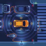 Smart Mobility Intertraffic ITS